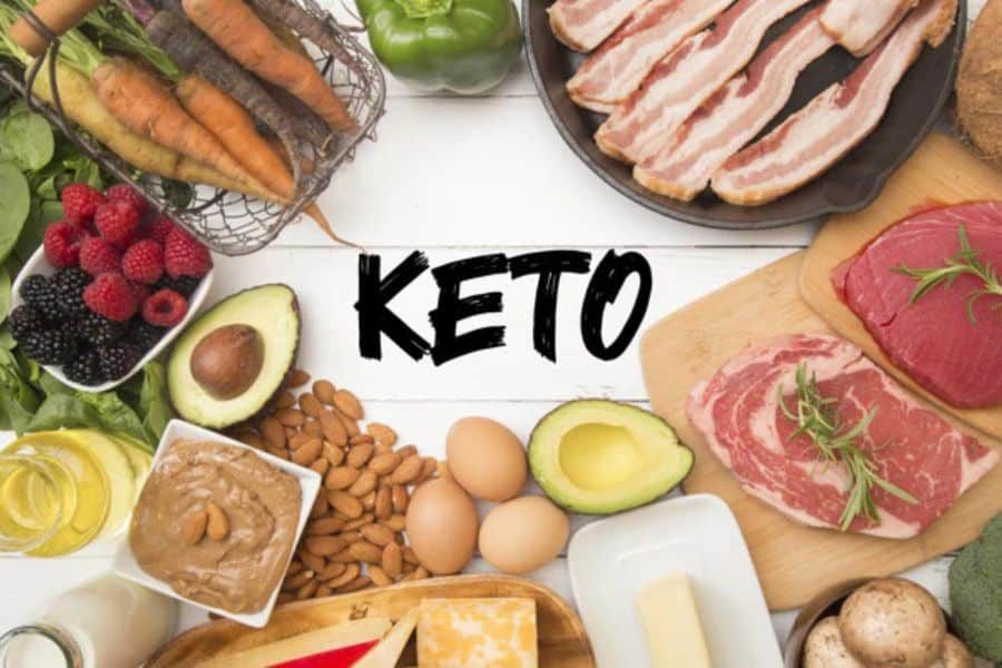 AngryDragonFitness.com - Ketogenic Diet