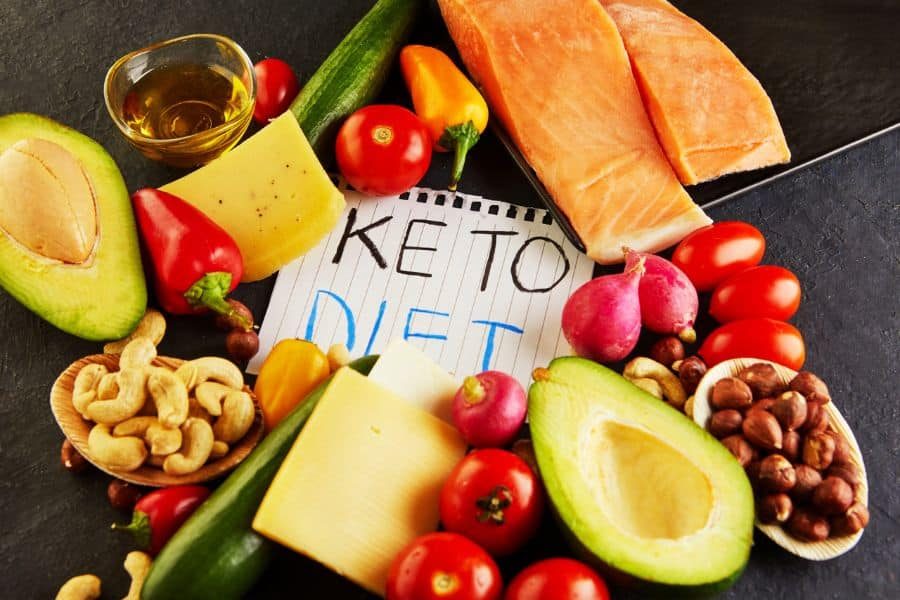 Ketogenic Diets