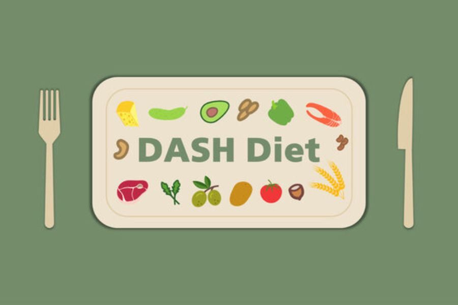 DASH Diet