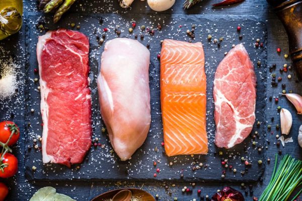 Reverse Time Naturally: Embrace High-Protein Diet for Anti-Aging