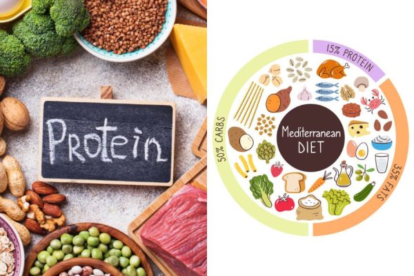 Exploring High-Protein Diet and Mediterranean Diet