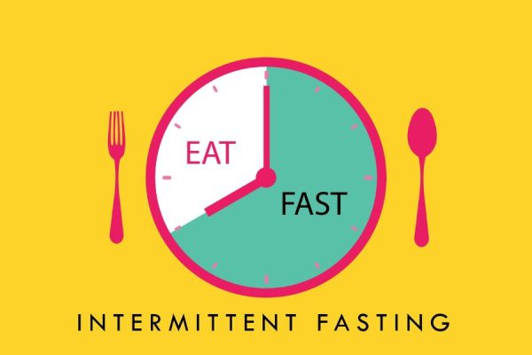 Finding the Perfect Intermittent Fasting Schedule for Your Lifestyle